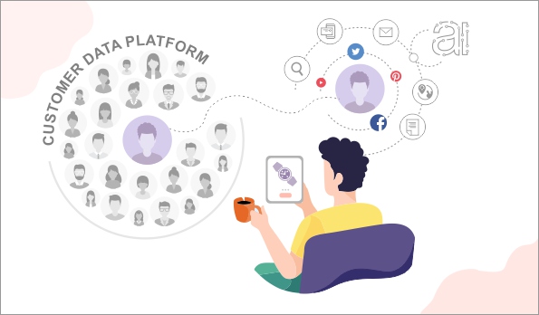 CDP The what and why of it