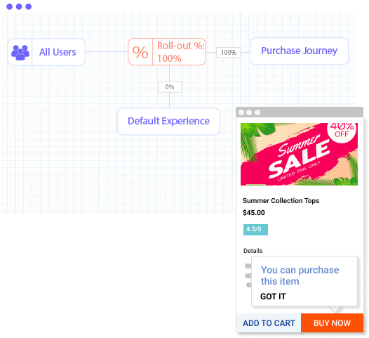 Rollouts made easier