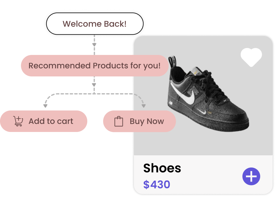 Turn-registered-users-into-paying-learners