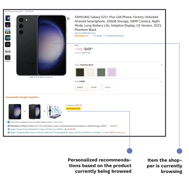 Holiday personalization based on demographics
