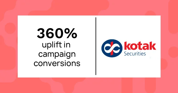 Kotak Securities achieves 360% uplift in campaign conversions by implementing AMP emails