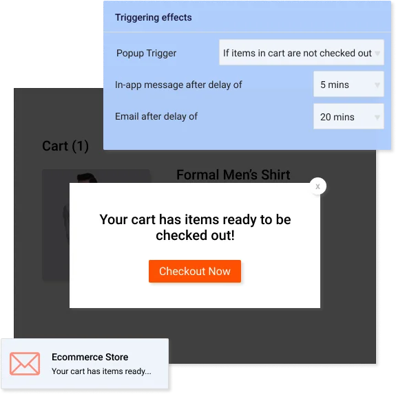 Personalized Web Experience - Netcore Cloud