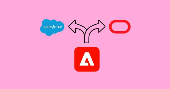 Adobe Experience Cloud Alternatives