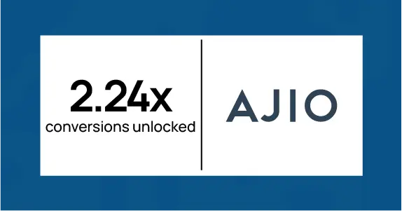 AJIO Breaks Through Promotions Inbox with AMP + Gmail Annotation. Achieves 2.24X Conversions During Valentine’s Week