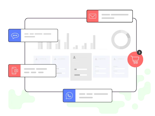 Digital Touchpoint - Netcore Cloud