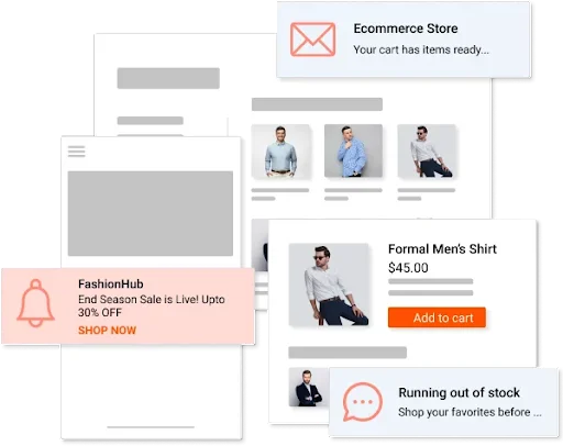 Omnichannel personalization | Netcore Cloud