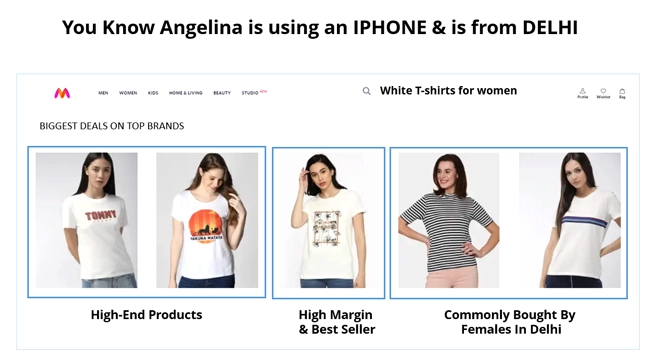 Personalize experiences even for first time website visitors - Netcore Cloud