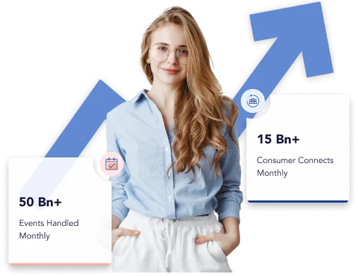 Built for scalability, security, and reliability