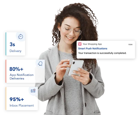 Unmatched and unparalleled deliverability